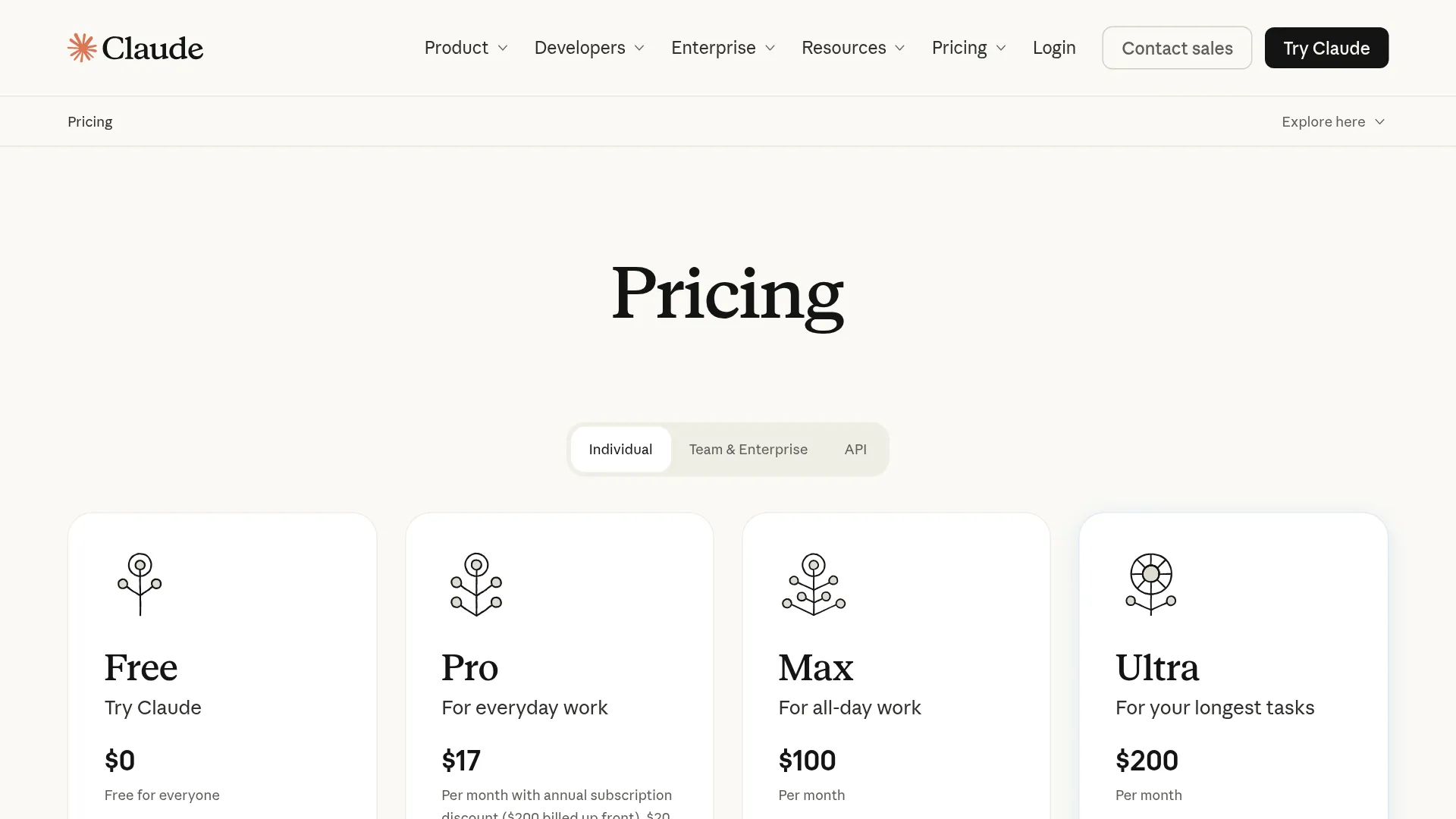 Claude pricing page showing Max at $100 and Ultra at $200 per month