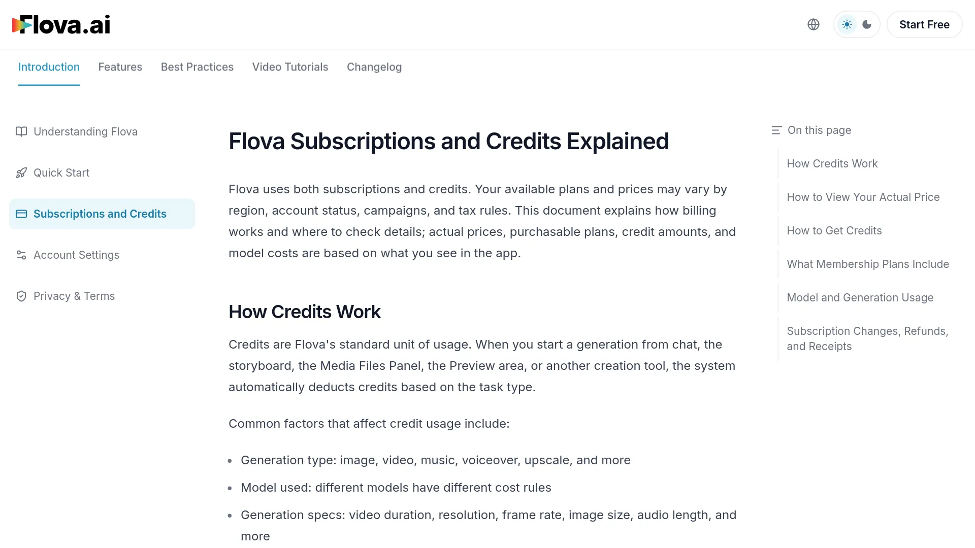 說明點數與訂閱規則的 Flova 官方文件