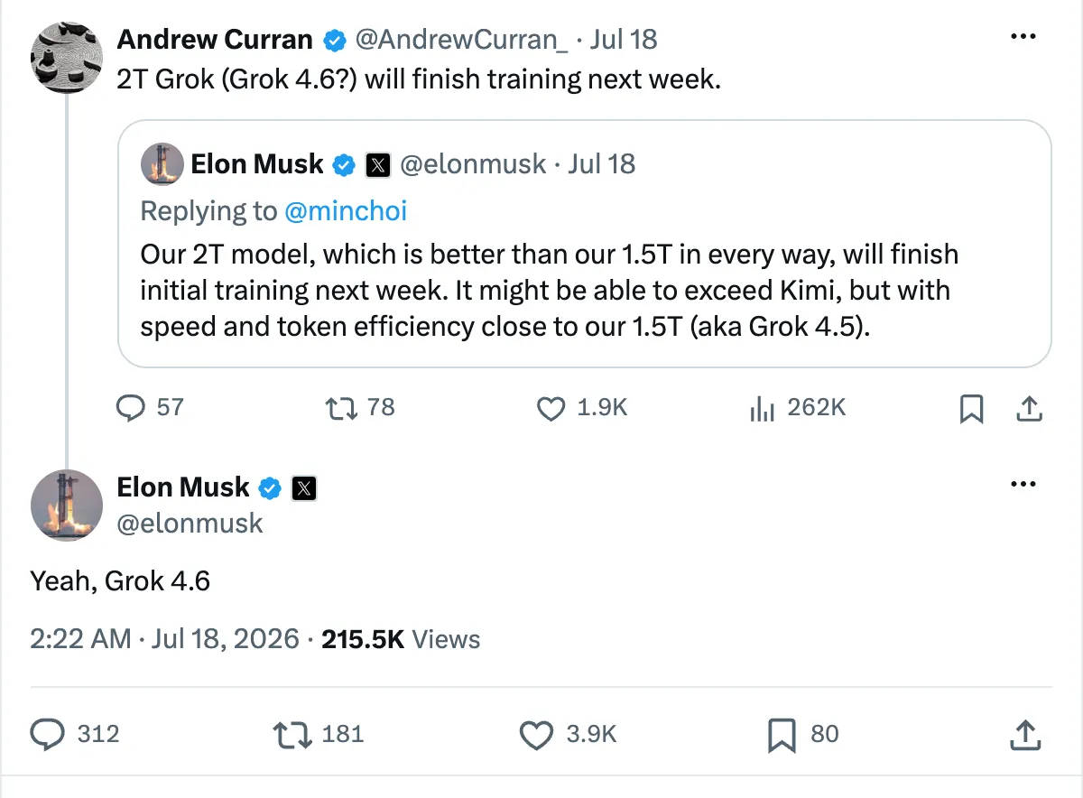 Elon Musk's X thread describing a 2T model better than the 1.5T Grok 4.5, followed by his three-word reply confirming the name Grok 4.6