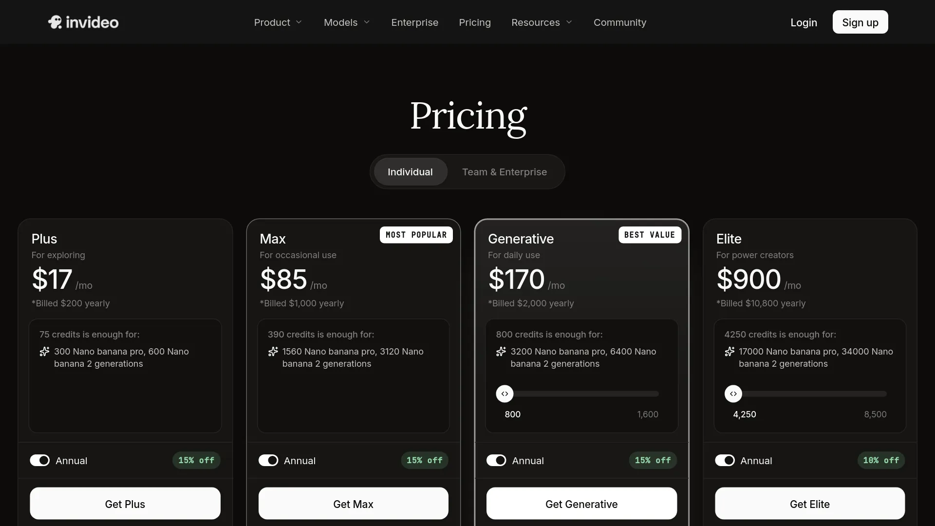 InVideo AI pricing page showing Free, Plus, Max, Generative and Elite plans