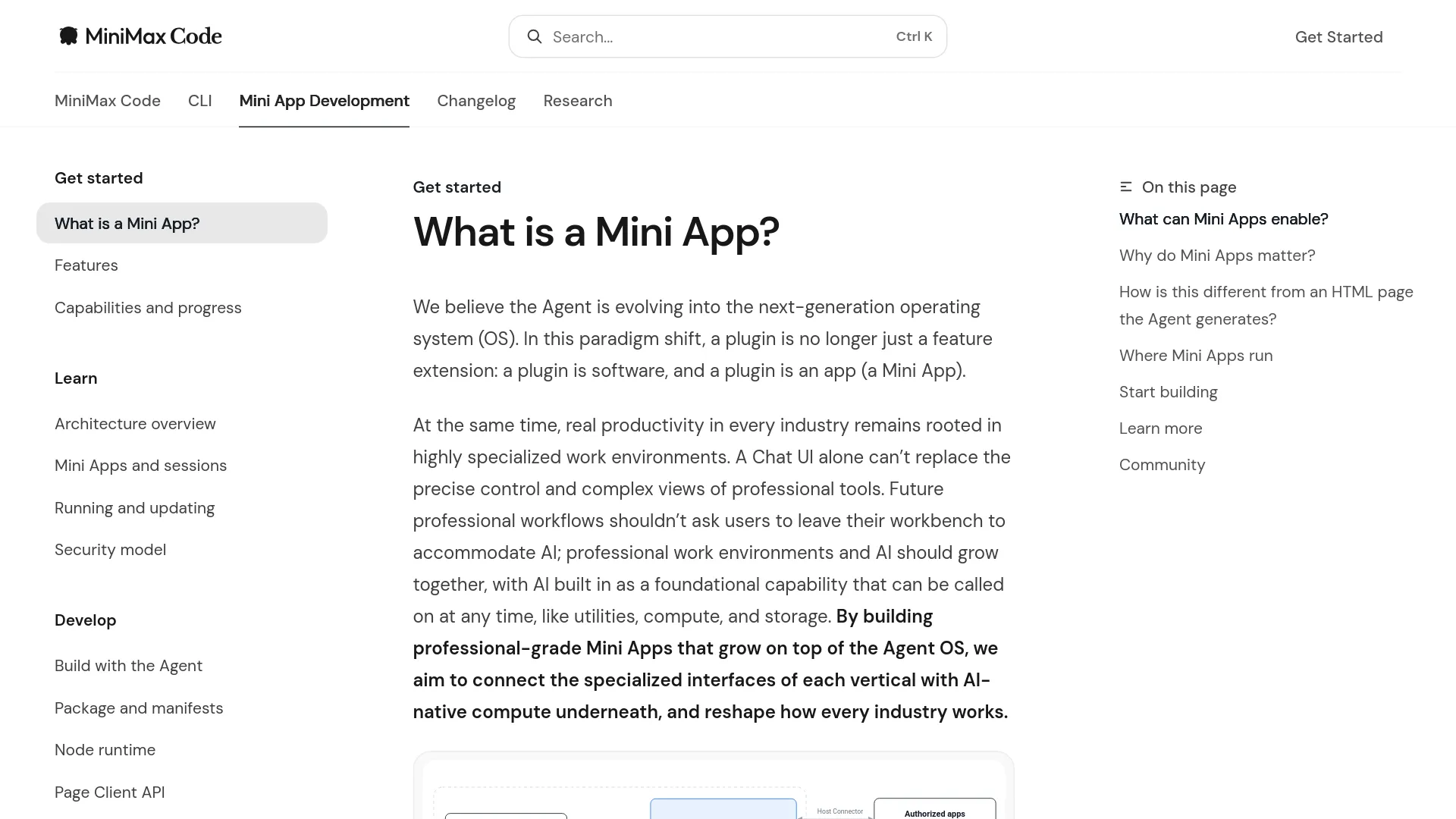 Dokumentation zu MiniMax Code Mini Apps mit dem offiziellen Einstieg in die Laufzeit