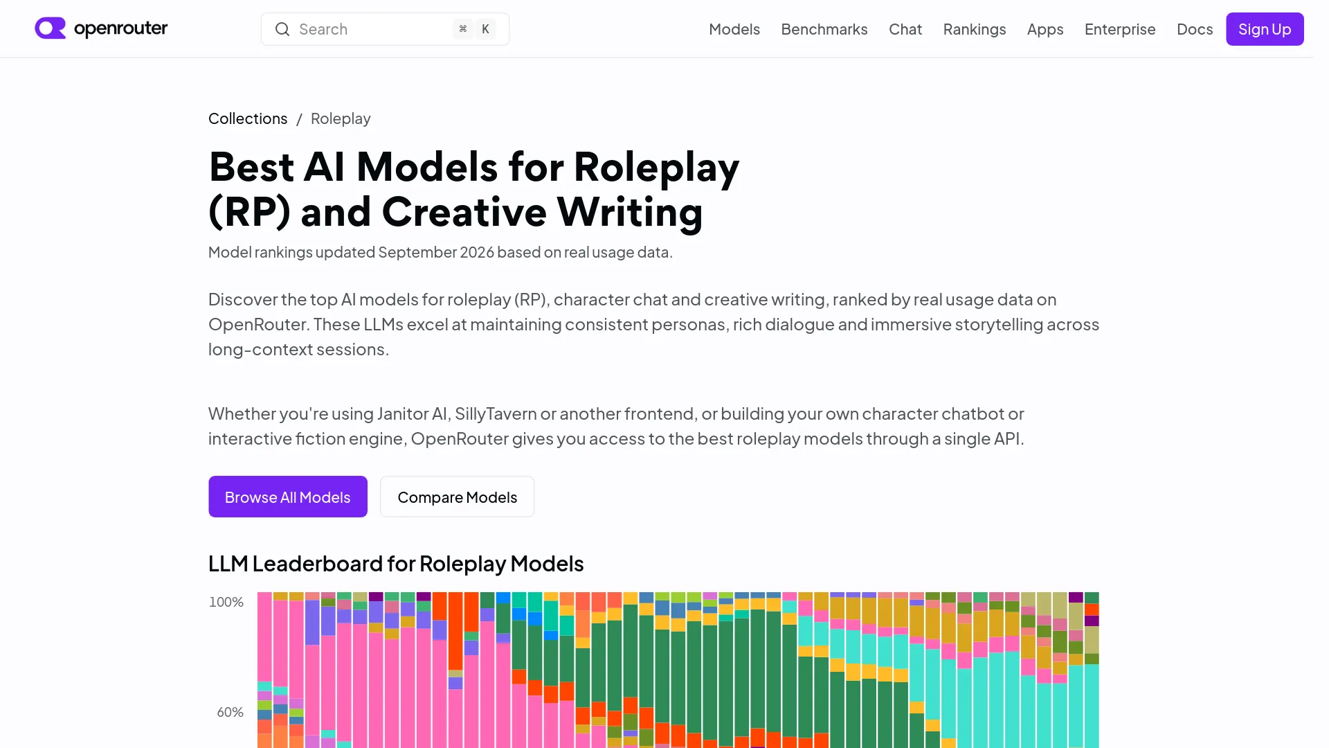 OpenRouter’s live roleplay collection and usage-based model ranking