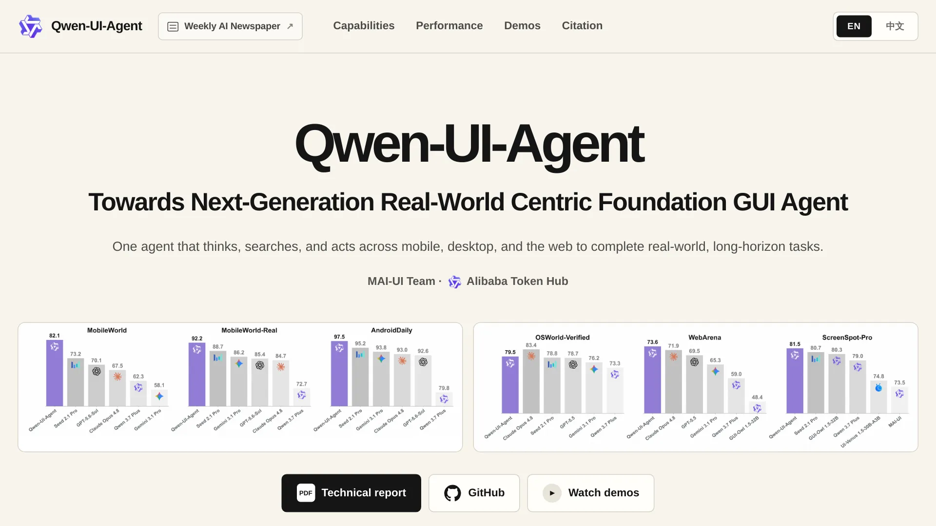 Page officielle du projet Qwen-UI-Agent avec comparatifs de benchmarks