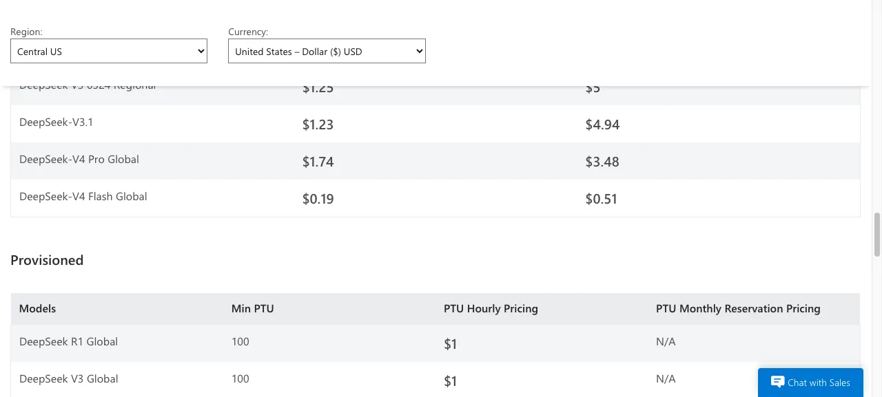 Azure AI Foundry pricing table listing DeepSeek V4 Pro Global at $1.74 input and $3.48 output per million tokens