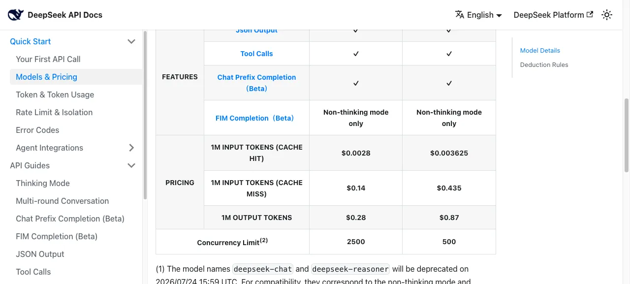 DeepSeek official API pricing table showing V4 Flash and V4 Pro rates per million tokens