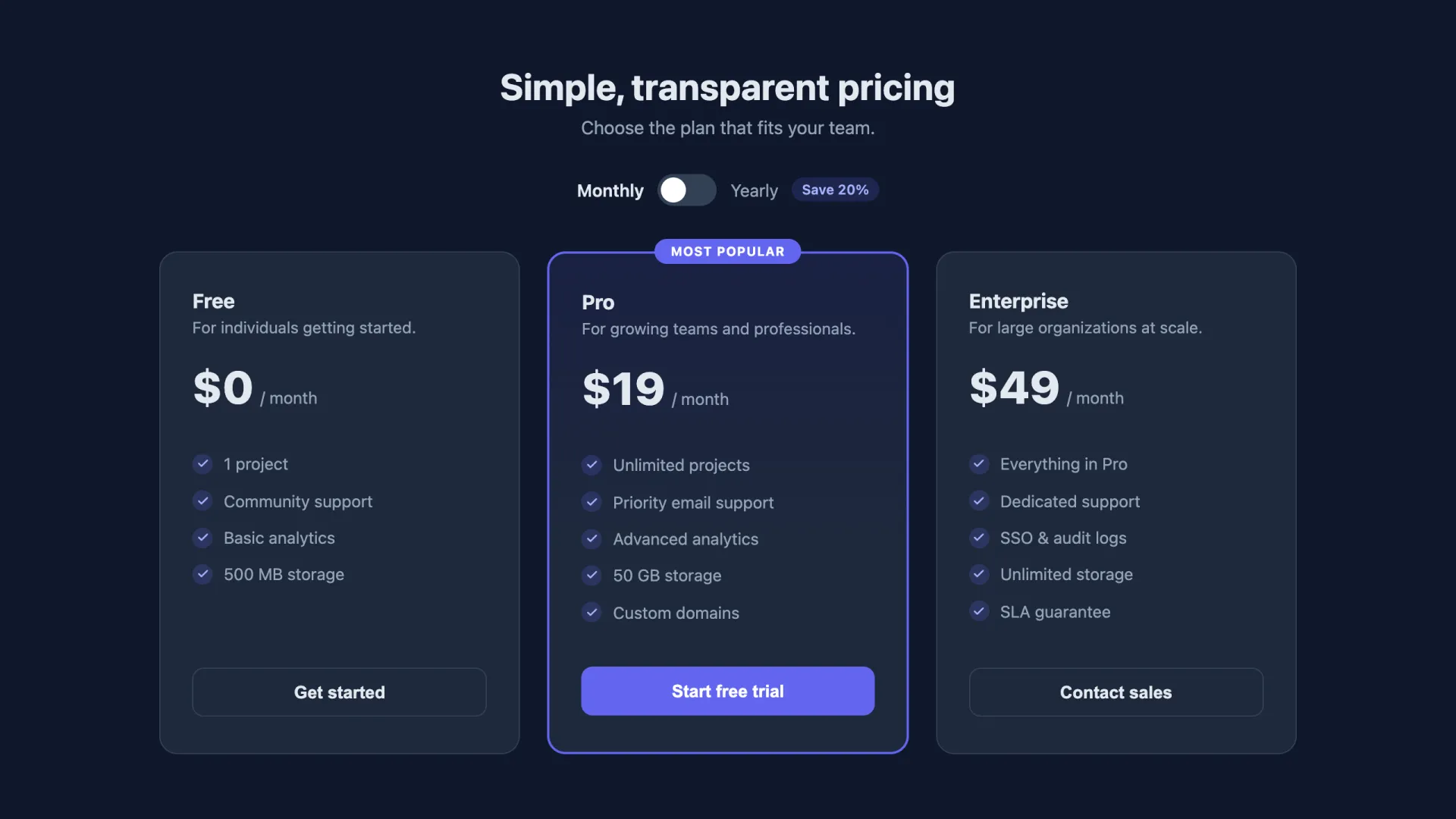 Claude Fable 5 one-shot pricing component output rendered in a browser