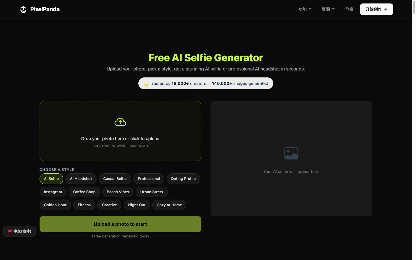 PixelPanda AI selfie generator page displaying 1 free generation remaining today, contradicting the advertised 3 per day