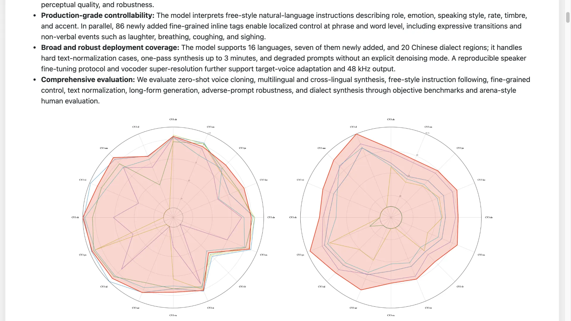 Qwen-Audio-3.0-TTS capability overview and CV3-Eval results